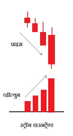 एफर्ट अँड रिझल्ट | Effort vs Result