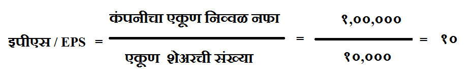 इपीएस म्हणजे काय ? । What is EPS in Marathi? | EPS mhanje kay? 3 EPS1